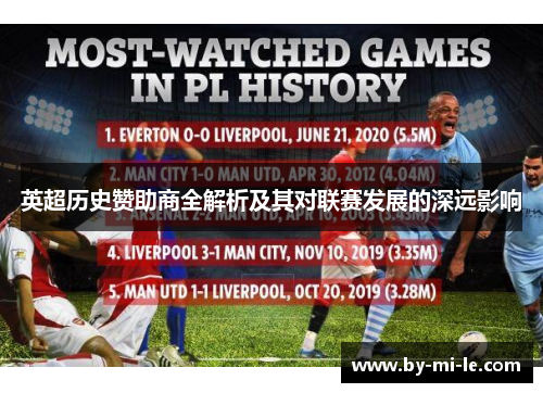 英超历史赞助商全解析及其对联赛发展的深远影响