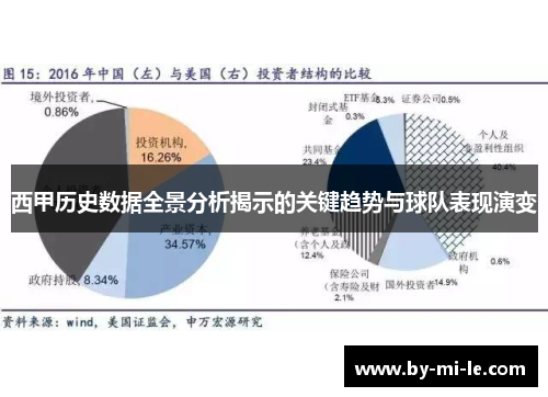 西甲历史数据全景分析揭示的关键趋势与球队表现演变