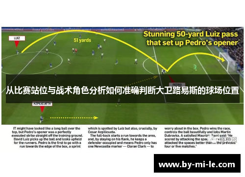 从比赛站位与战术角色分析如何准确判断大卫路易斯的球场位置