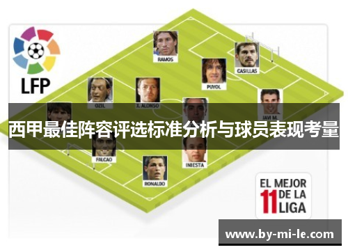 西甲最佳阵容评选标准分析与球员表现考量 西甲最佳阵容评选标准分析与球员表现考量