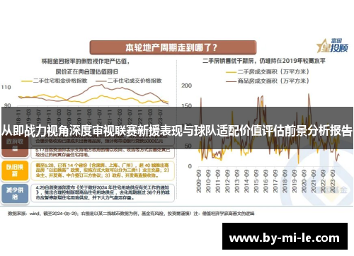 从即战力视角深度审视联赛新援表现与球队适配价值评估前景分析报告