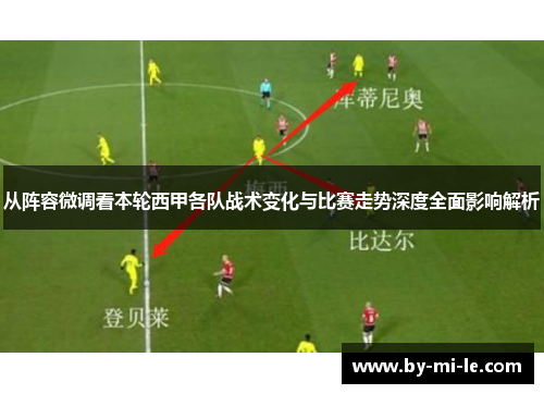 从阵容微调看本轮西甲各队战术变化与比赛走势深度全面影响解析
