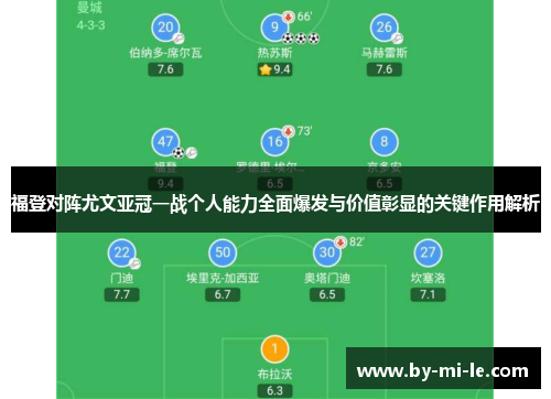 福登对阵尤文亚冠一战个人能力全面爆发与价值彰显的关键作用解析